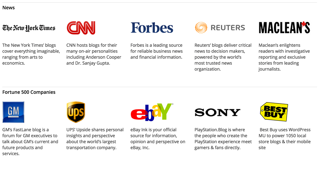 Some of the world's biggest companies running on WordPress