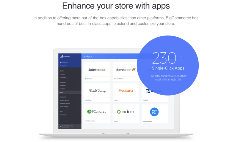 BigCommerce