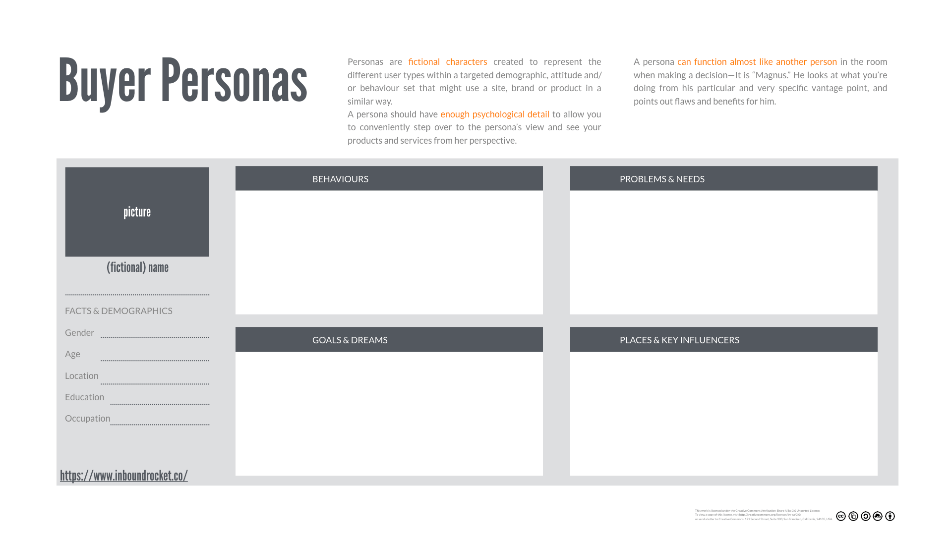 Buyer Personas Template