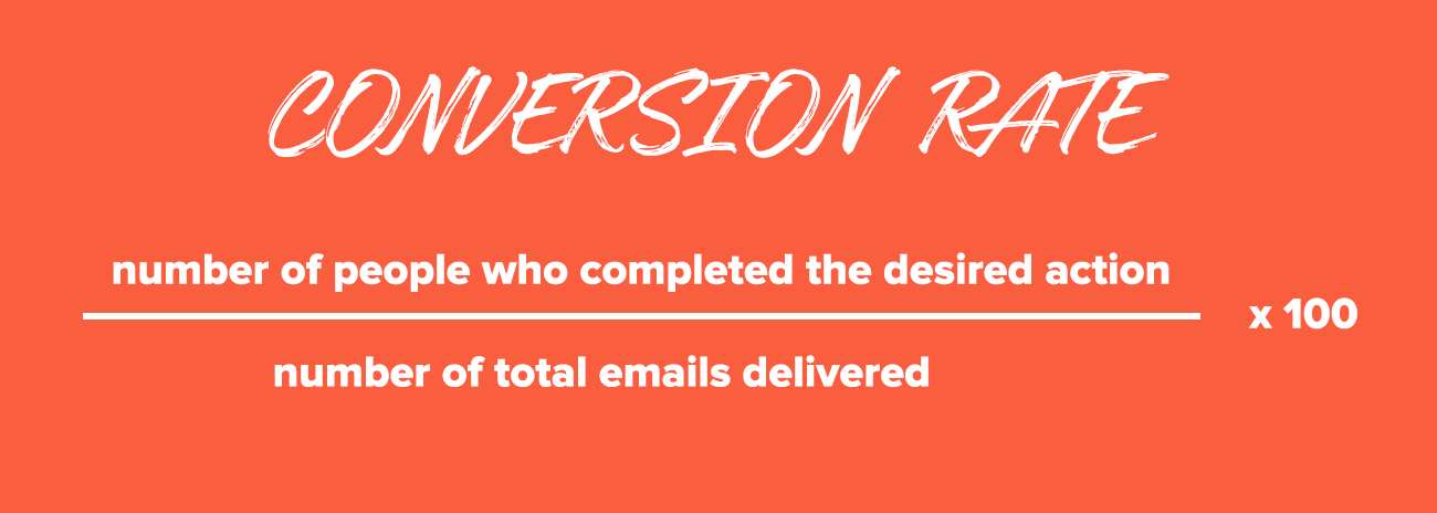 Email Marketing Metrics: Conversion Rate